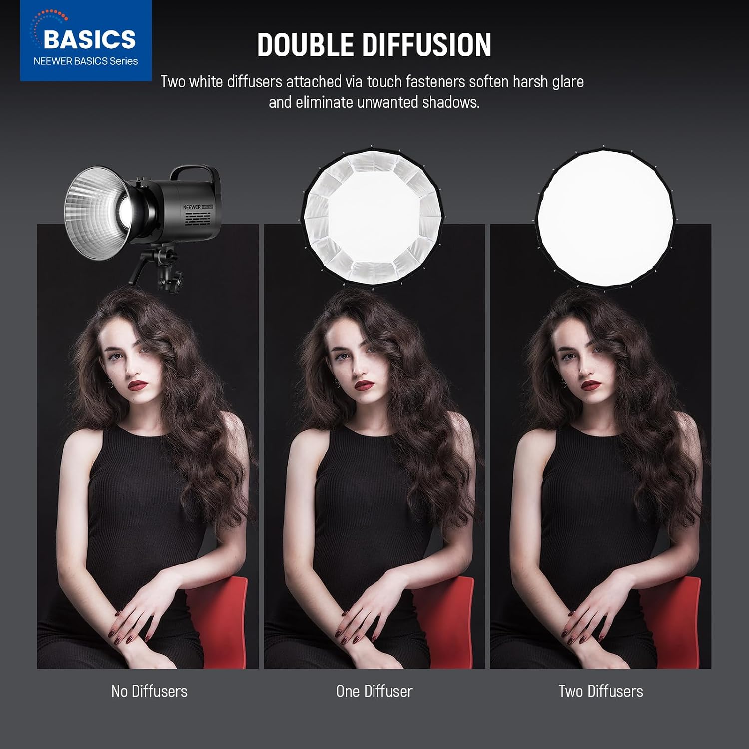 Softbox Parabolico con Attacco - Photography Umbrella Lighting Kit recensione e prezzo