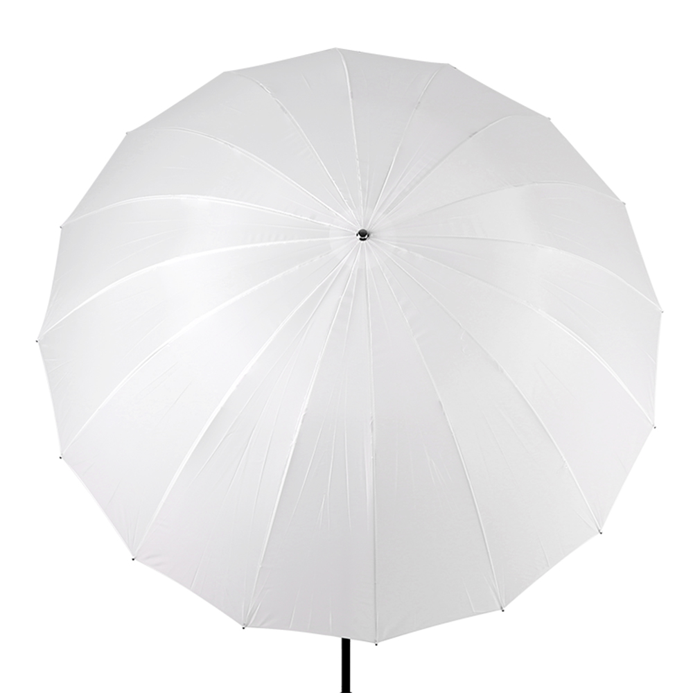 NOIRCERF Ombrello morbido tras - Photography Umbrella Lighting Kit recensione e prezzo