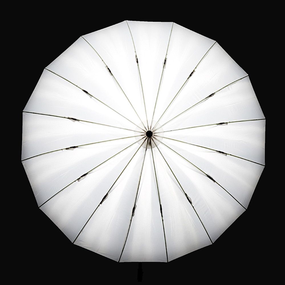 NOIRCERF Ombrello morbido tras - Photography Umbrella Lighting Kit recensione e prezzo