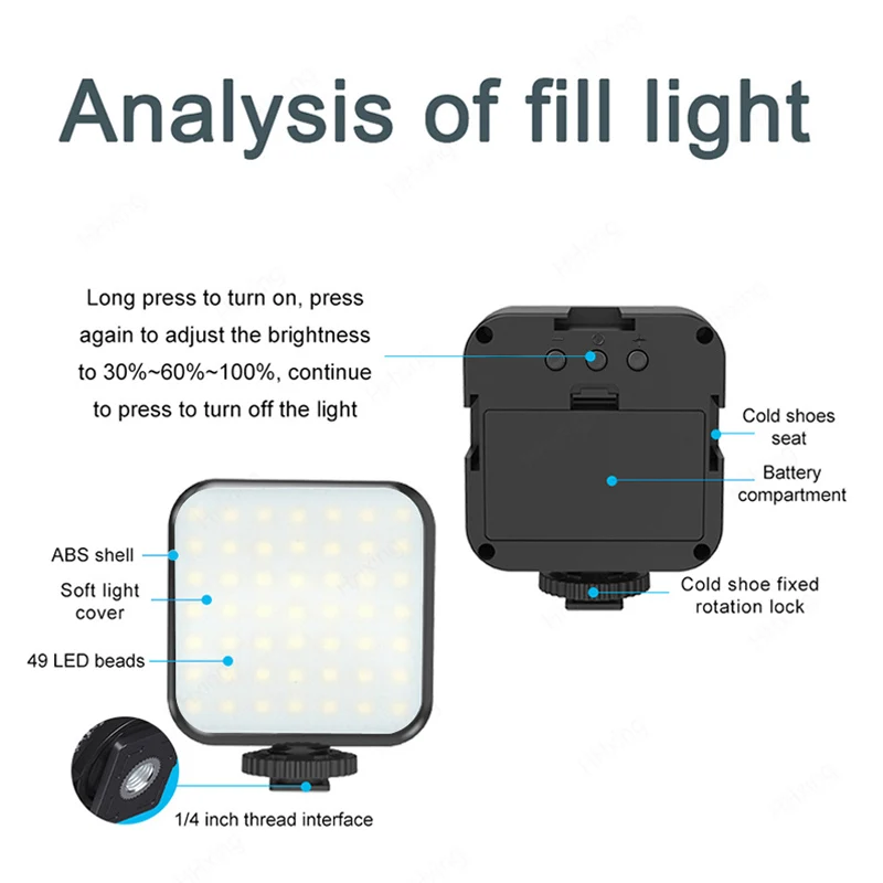 Luci a LED Lampada fotografica - Photography Umbrella Lighting Kit recensione e prezzo