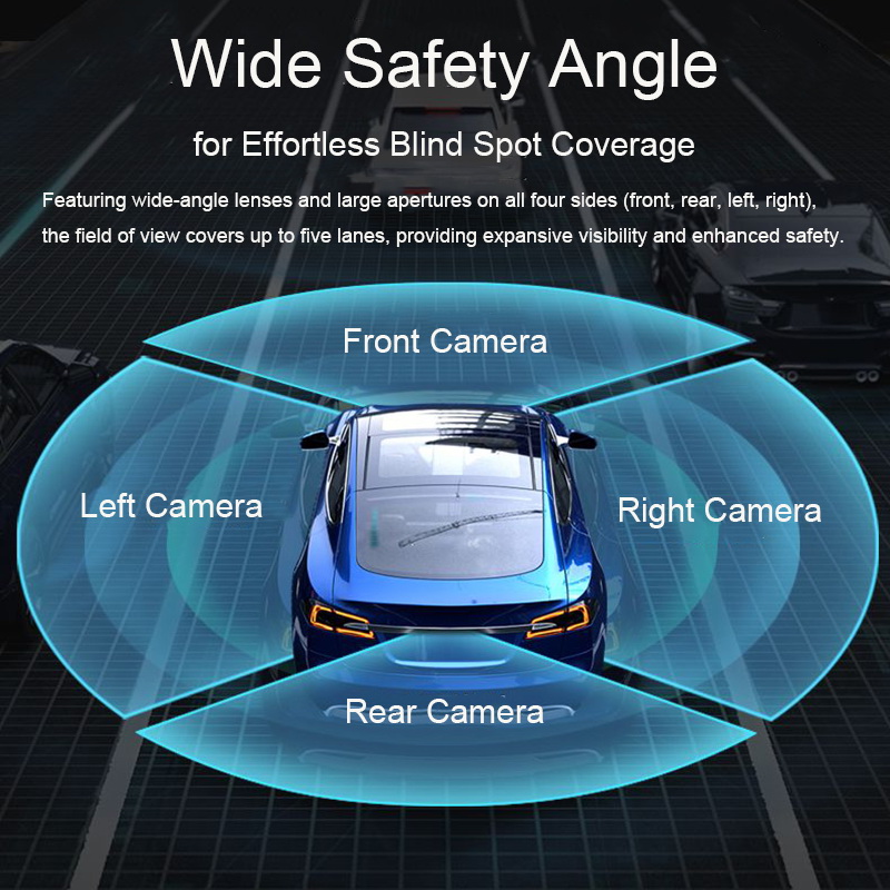 Dash Cam Streaming a 4 Lenti c - Timelapse Controller recensione e prezzo